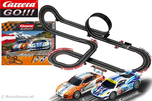 Racebaanset Austria GT.